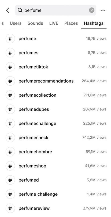 top hashtags for perfumes.